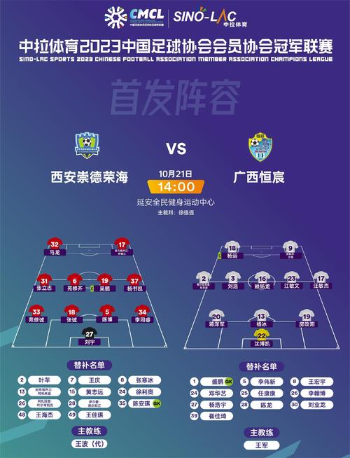 中超赛区怎么分的？2023赛季中超联赛赛区划分详解