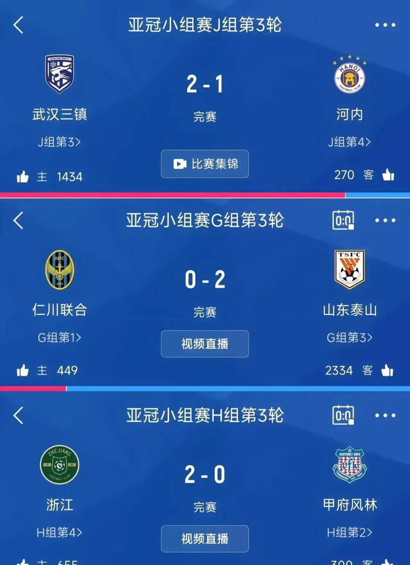2023亚冠冠军是哪支球队？谁获得了最终的胜利？