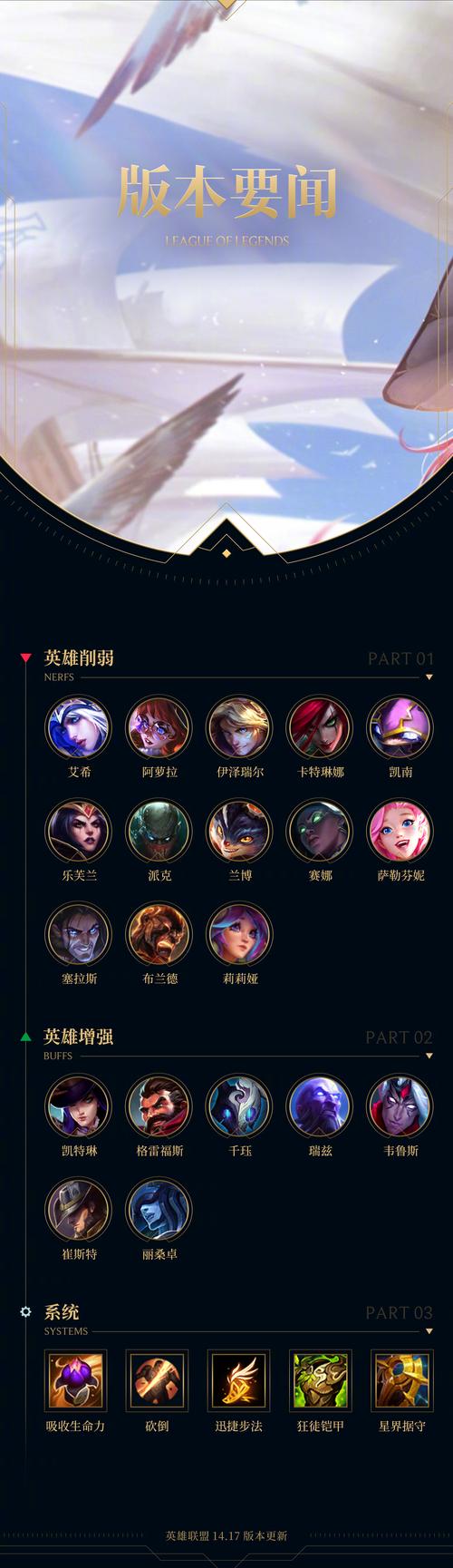 LOL季前赛段位清零？真相告诉你答案