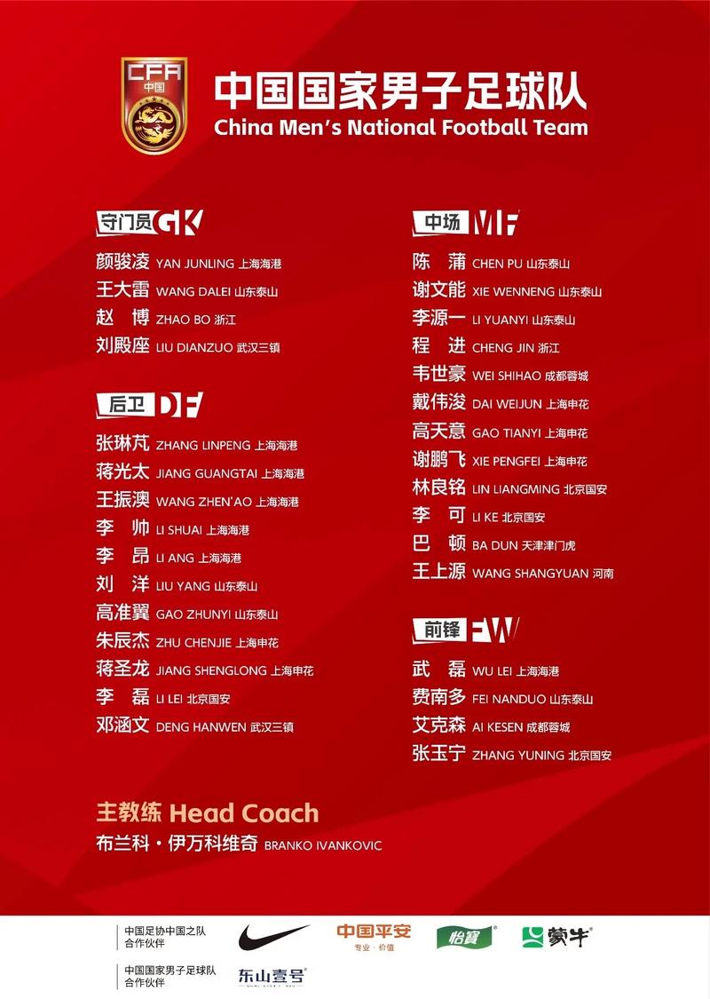 看看都有谁！中国男足最新球员名单公布