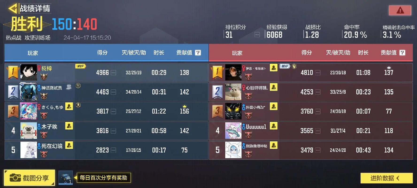 季前赛排位对新赛季有影响吗？是的！它决定你的初始段位和隐藏分！