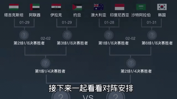 亚洲杯几年举办一次？揭秘亚洲杯举办周期及赛程安排