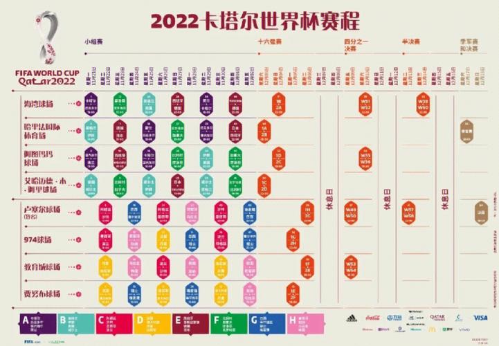 世界杯每年都有吗？深度解析世界杯的举办周期