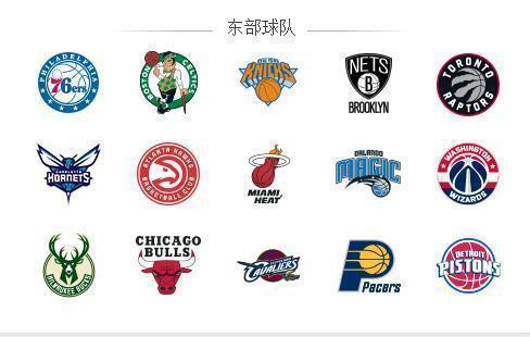 NBA门票价格贵吗？不同球队、位置价格大不同！