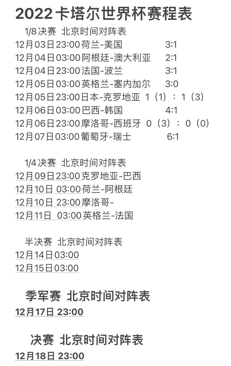 美国世界杯参赛史：从首届到卡塔尔，都有哪些精彩？
