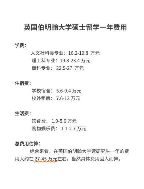 伯明翰大学含金量高吗？毕业生就业率及世界排名解读