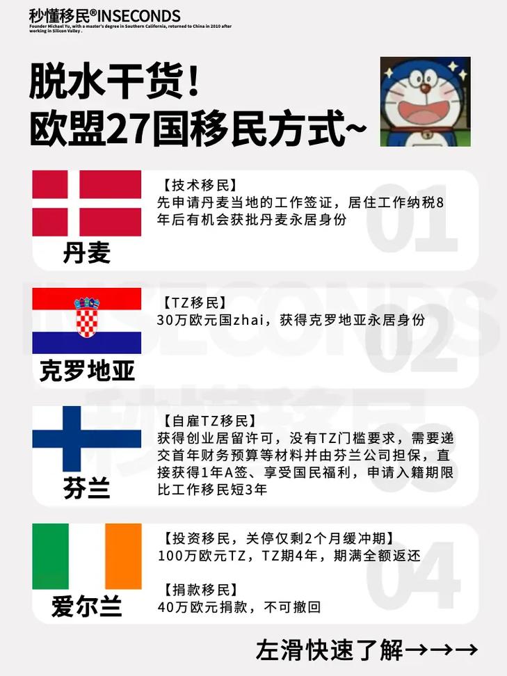 想知道欧盟有多少成员国吗？这里有完整答案