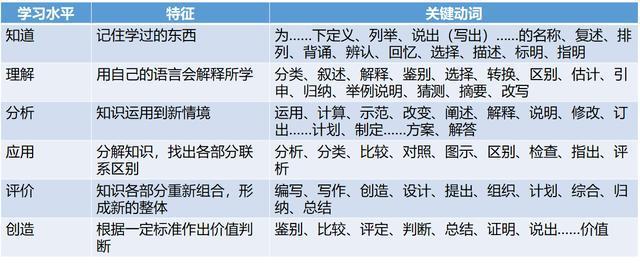 想了解上港集团股票？这篇深度分析告诉你答案！