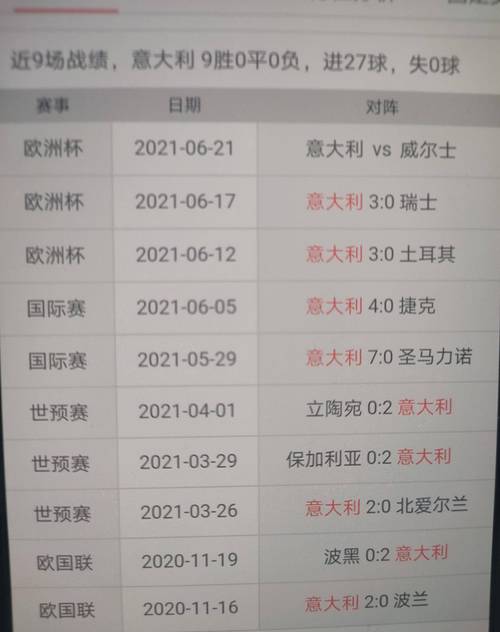 欧洲足球杯赛介绍：欧冠、欧联杯等赛事深度解读！