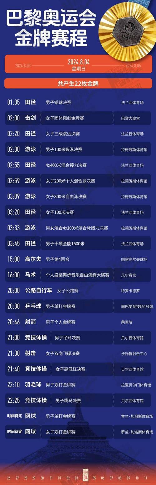 奥运会比赛项目都结束了没？巴黎奥运会结束时间公布