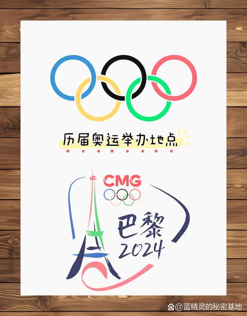 历届奥运会大比拼，哪一届最成功？我们来分析一下！