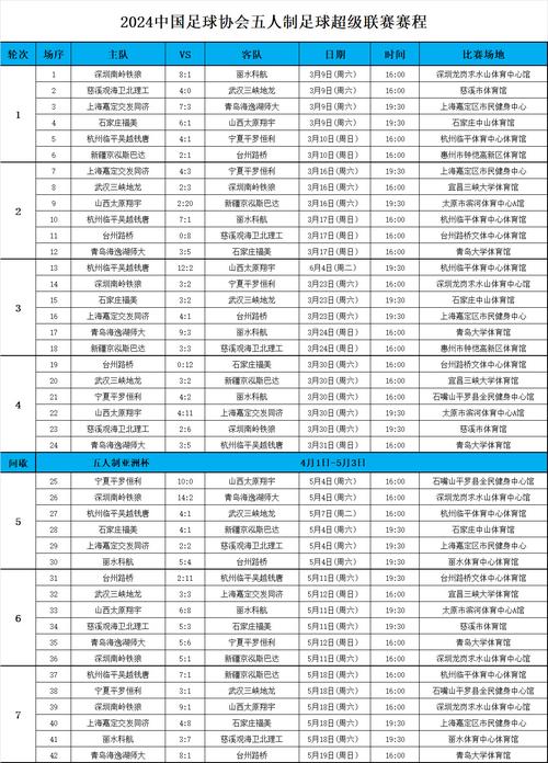 揭秘一场足球赛的全部人员构成，人数远超你的想象！