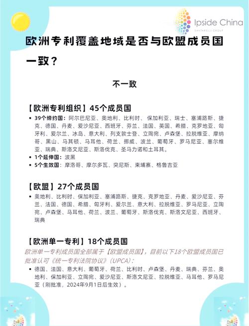 想知道欧盟有多少成员国吗？这里有完整答案
