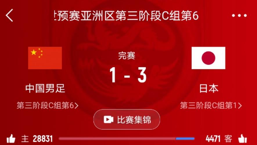 世界杯改为两年一届？这消息是真的吗？