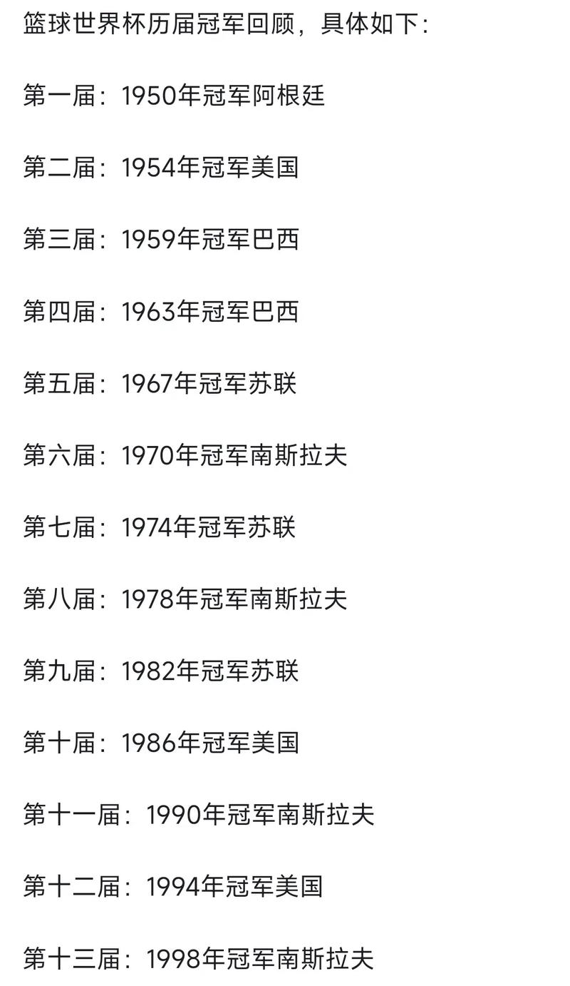 篮球有没有世界杯？男篮世界杯精彩赛事回顾及奥运资格解读