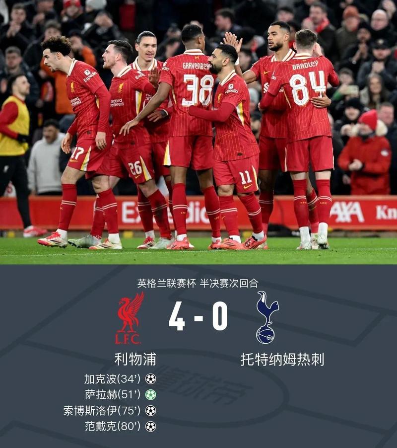 利物浦今年怎么了？联赛杯决赛失利，球队问题究竟出在哪里？