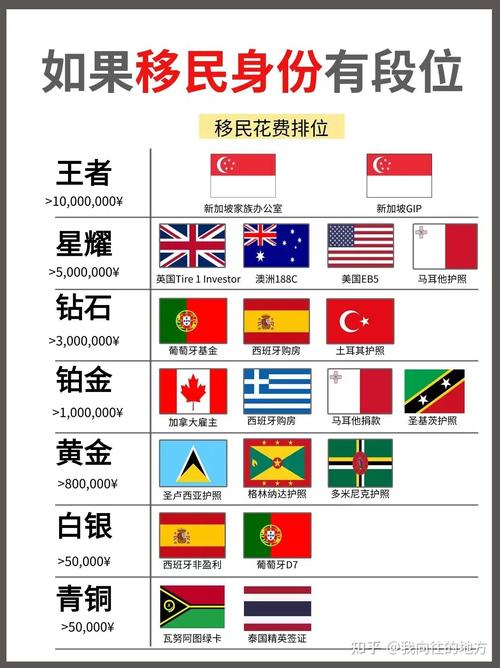 想知道欧盟有多少成员国吗？这里有完整答案