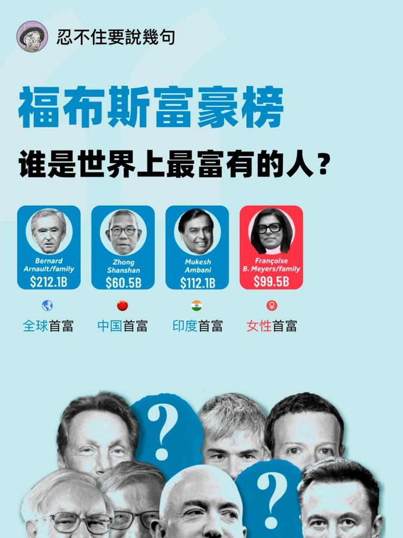 2024年全球首富是谁？财富排名及变动分析