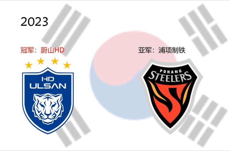 韩国K联赛有多少轮比赛？看完你就明白了！