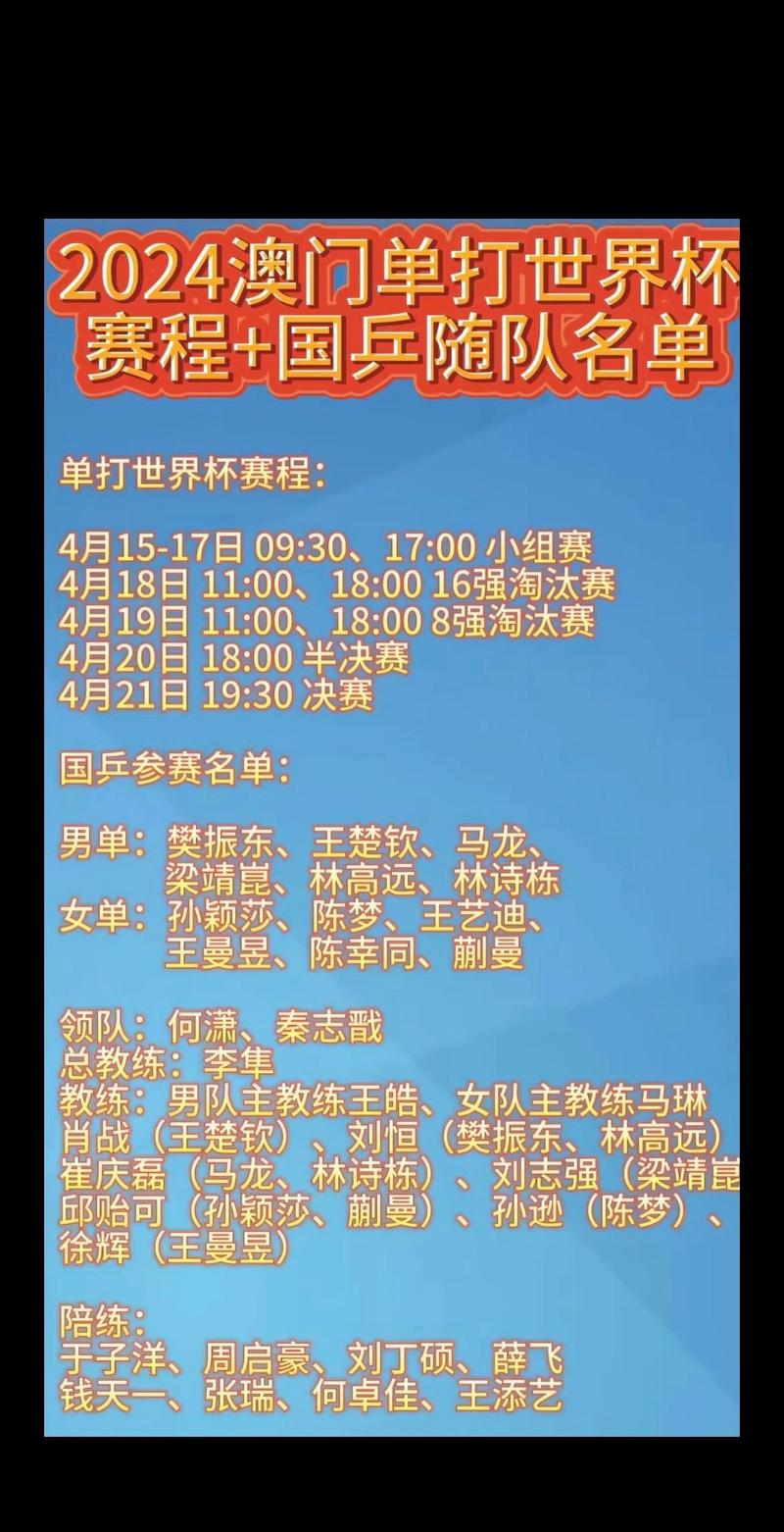世界杯比赛周期是多久？世界杯四年一次，你准备好了吗？
