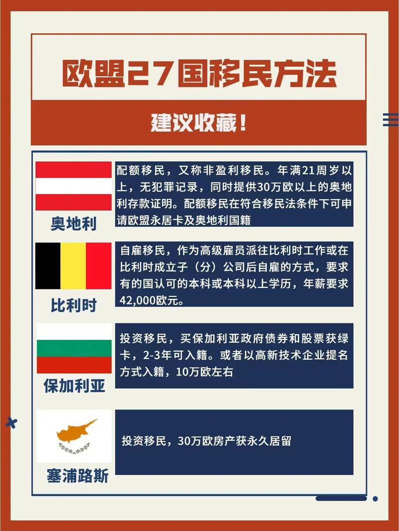 想知道欧盟有多少成员国吗？这里有完整答案