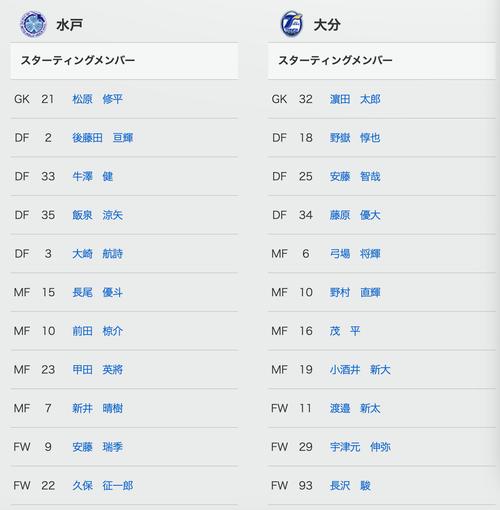 深入了解日本J2联赛：究竟有多少轮比赛？
