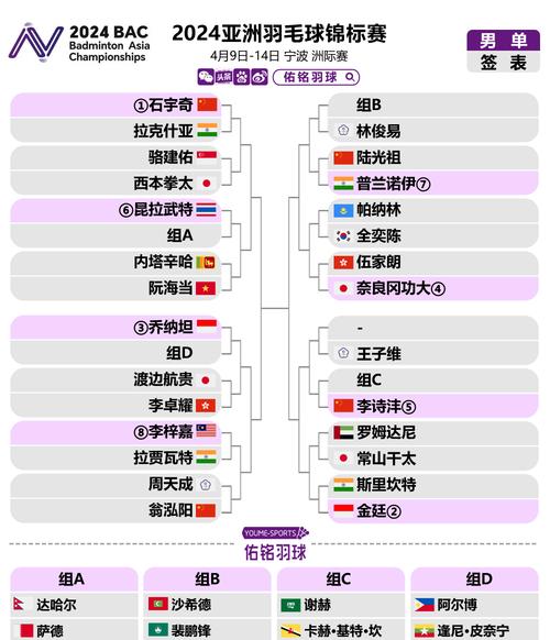亚冠决赛采用几回合比赛？详细规则一览