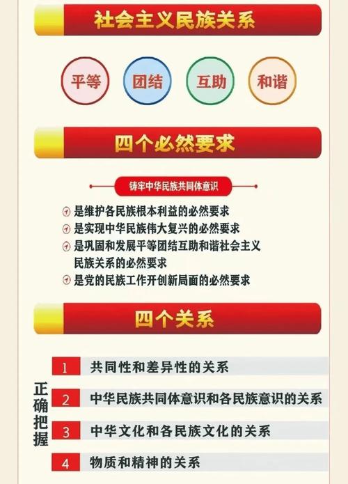 独联体是什么意思？深入了解其成员国和作用