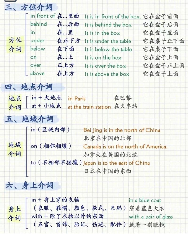 英语介词for是什么意思？多种场景下的for用法示例