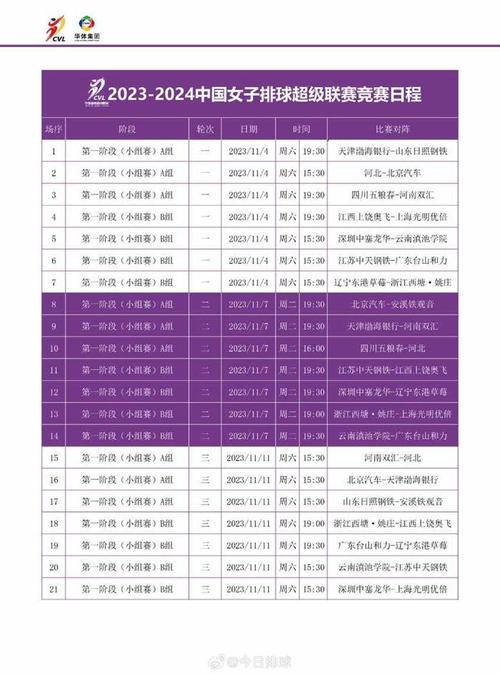 女排总决赛是几号？2024/2025赛季决赛时间安排详解