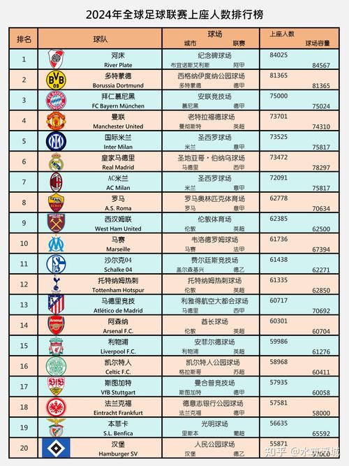 各国足球赛事大集合：从顶级联赛到国际杯赛，一网打尽