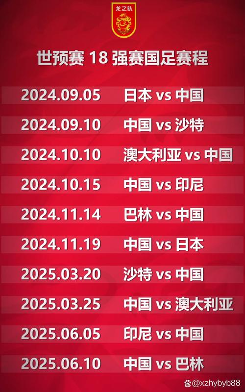 国足在亚洲排名多少？看看最新FIFA排名数据
