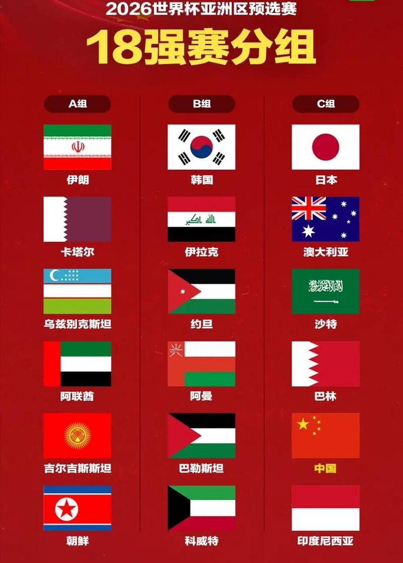 亚洲杯都有哪些国家队？一览亚洲杯全部参赛国家