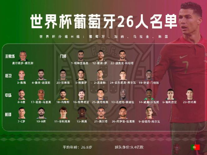 世界杯什么时候开始？2026年世界杯开赛时间公布！