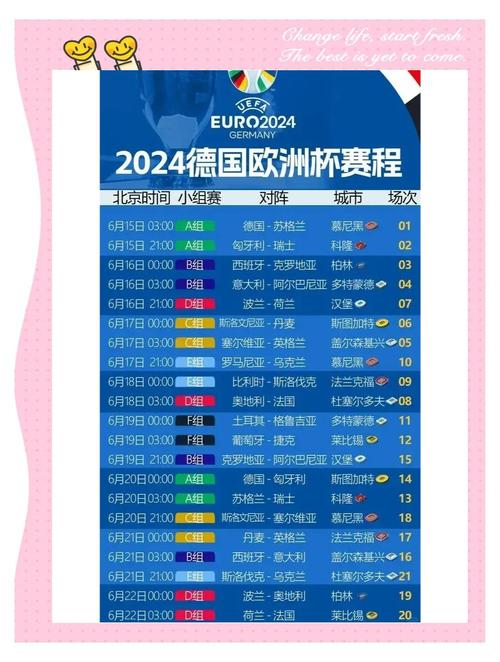 欧洲杯决赛几点？时间确定了吗？