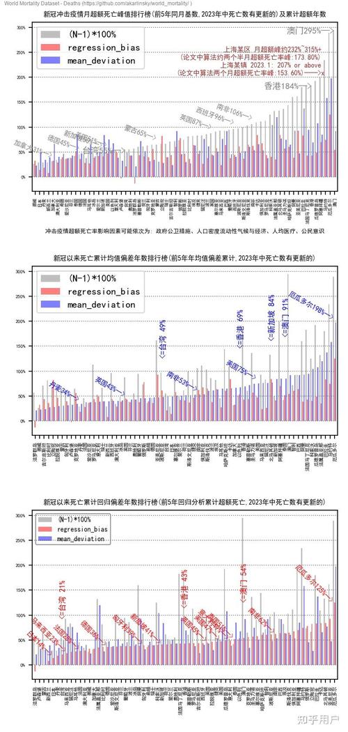 厄瓜多尔现在有多少人口？2023年最新人口统计