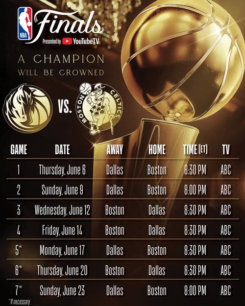 NBA门票价格贵吗？不同球队、位置价格大不同！
