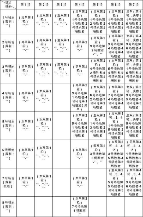 秒懂赛程表主客场！实用技巧助你快速识别比赛场地