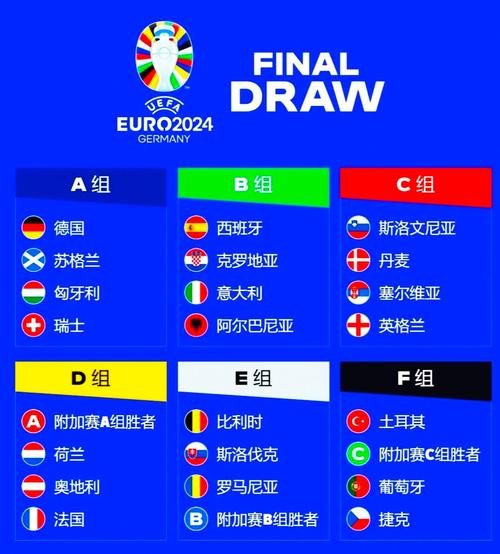 上届欧洲杯在什么时候举行？2021年欧洲杯冠军及比赛信息