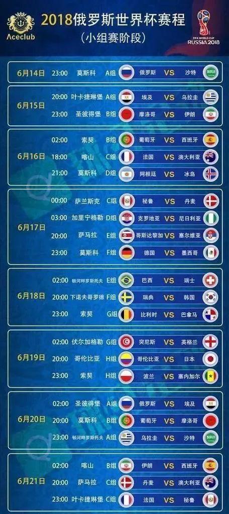 世界杯一共几场比赛？揭秘64场精彩赛程安排！