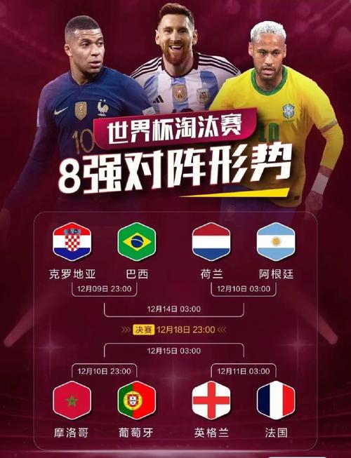 美国世界杯参赛史：从首届到卡塔尔，都有哪些精彩？
