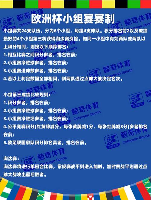世界杯小组赛打几轮？一文读懂小组赛赛制规则