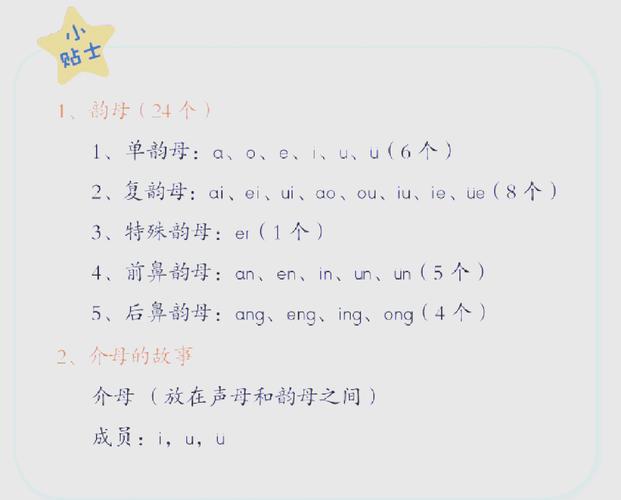 儿童学拼音：踢足球的拼音如何写？