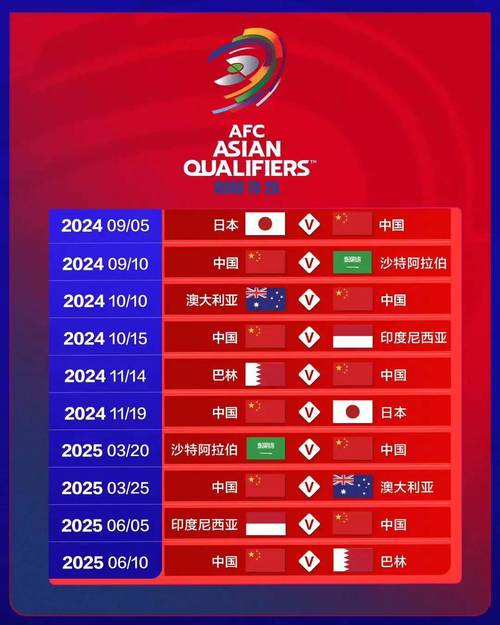亚洲杯几年举办一次？揭秘亚洲杯举办周期及赛程安排