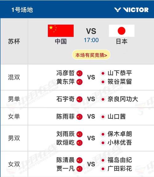 苏迪曼杯比赛规则是什么？详解这项世界顶级赛事