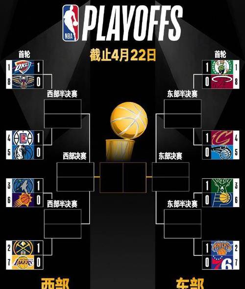 想看NBA比赛？告诉你有哪些赛事和比赛时间安排