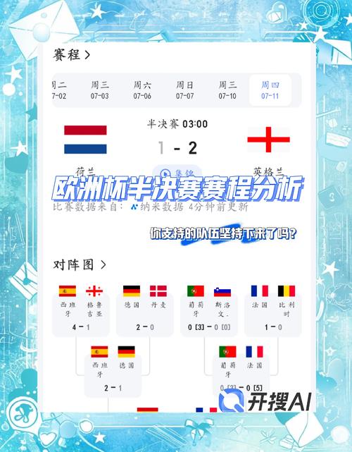 最近一次欧洲杯是什么时候举办的？2024欧洲杯赛程安排