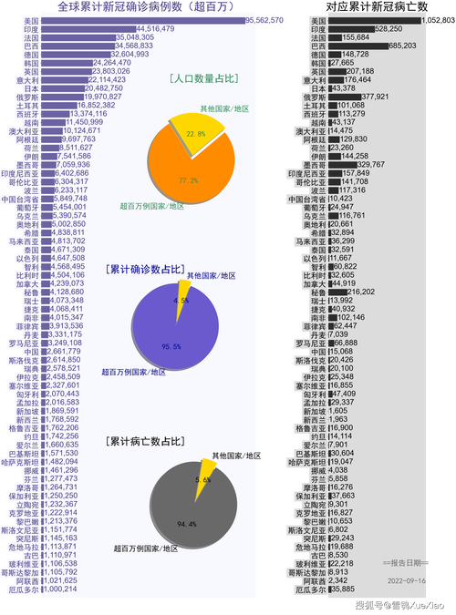 厄瓜多尔现在有多少人口？2023年最新人口统计