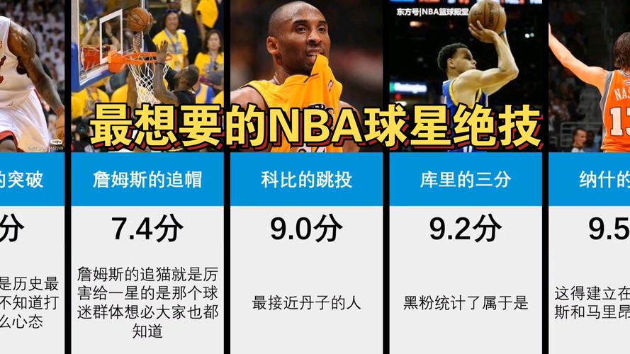 想看完整NBA赛季？这里有你需要的观看技巧