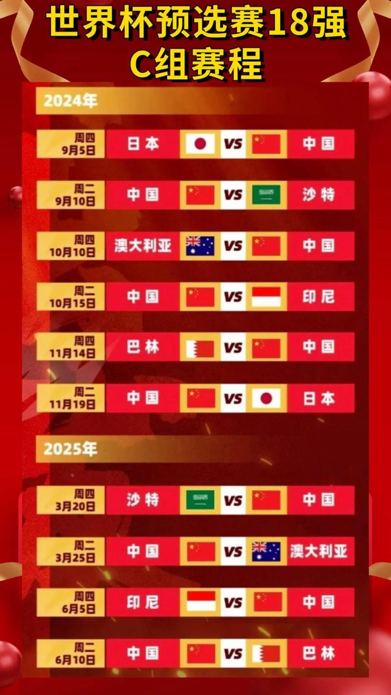 今天世界杯谁对谁？赛程安排及对阵球队一览